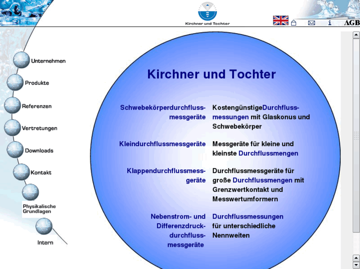 www.kt-web.de