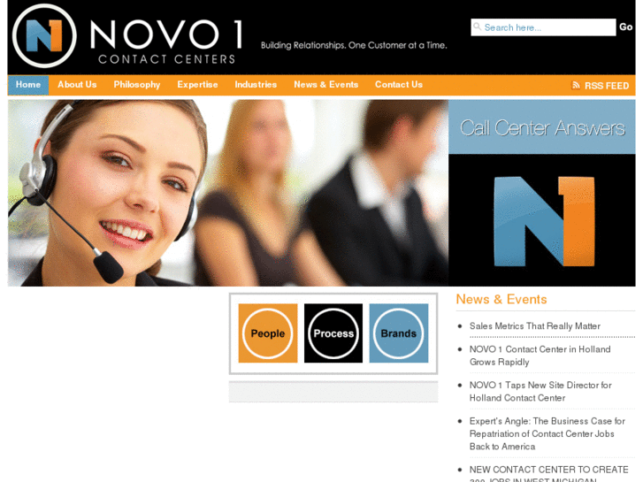 www.novo1.com