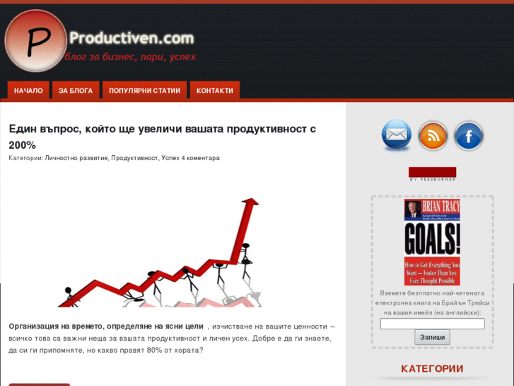 www.productiven.com