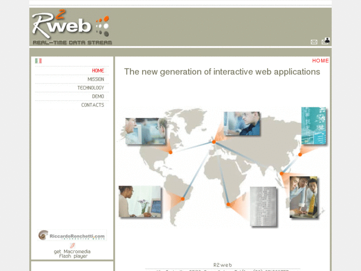 www.r2web.com