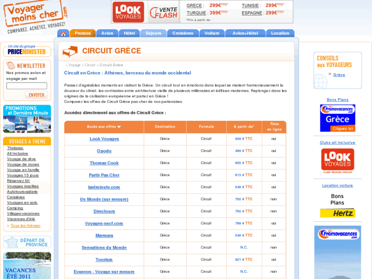 www.circuit-en-grece.com