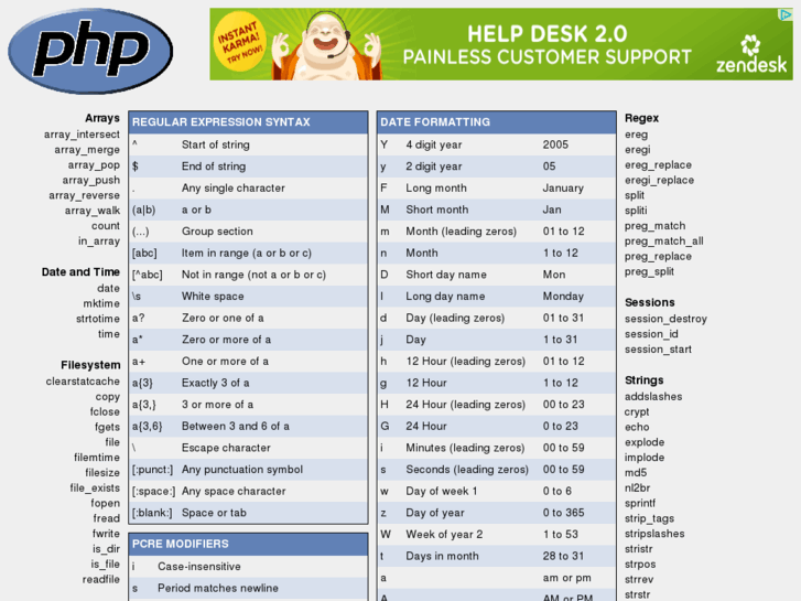 www.phpcheatsheet.net