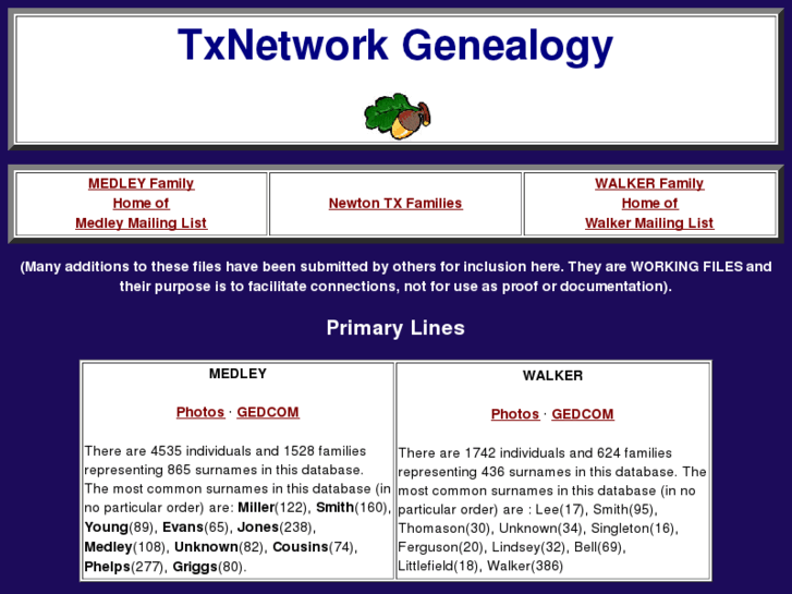 www.txnetwork.net