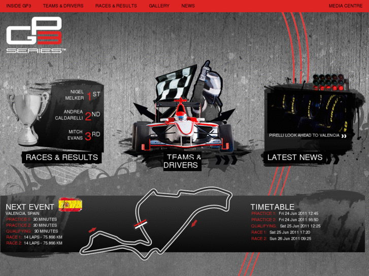 www.gp3series.com