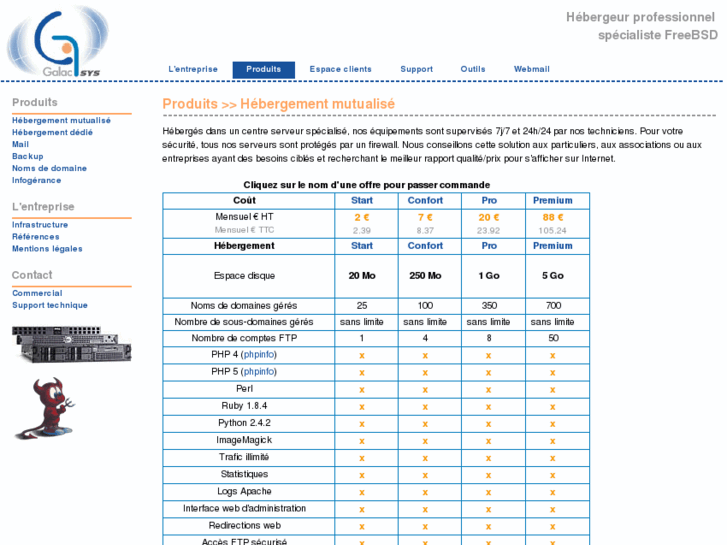 www.serveur-mutualise.com