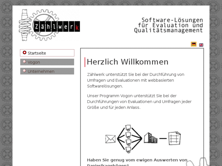 www.xn--zhlwerk-5wa.net