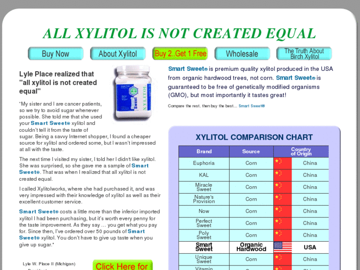 www.birch-xylitol.com