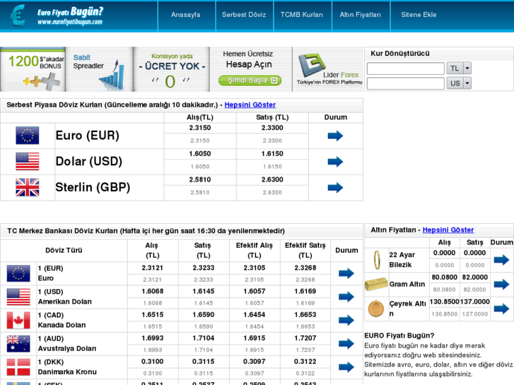 www.eurofiyatibugun.com