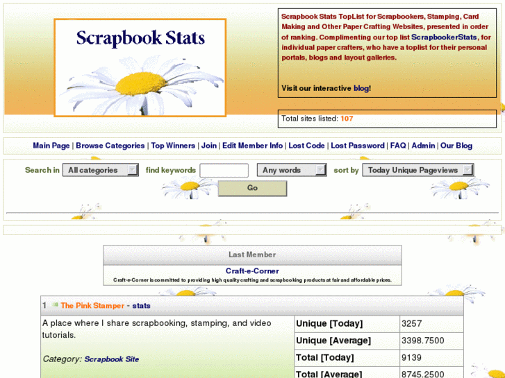 www.scrapbookstats.com