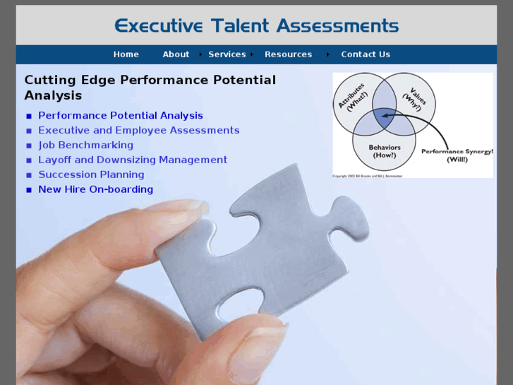 www.talentselectionconsulting.com