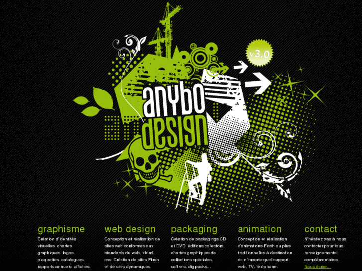 www.anybodesign.com