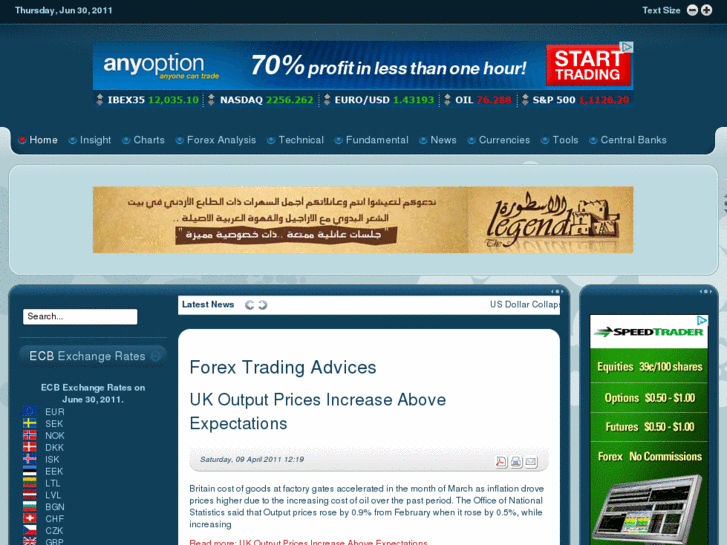 www.forex-trading-advices.com