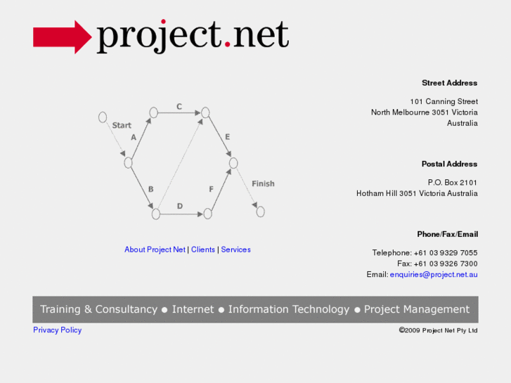 www.project.net.au