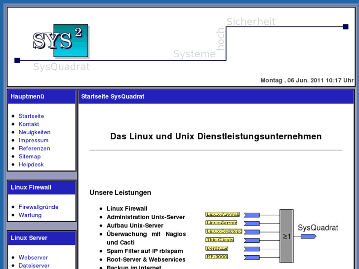 www.linux-firewall.info