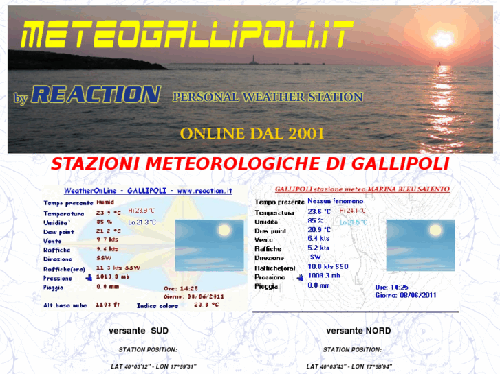 www.gallipolimeteo.com