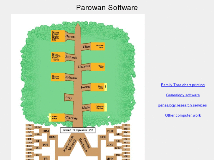 www.parowansoftware.com