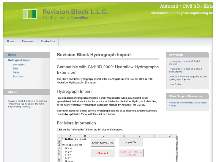 www.revisionblock.com