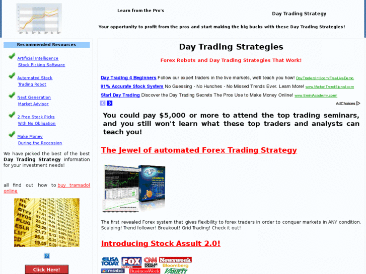 www.daytradingstrategy.net