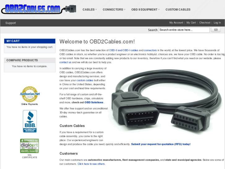 www.obd-cables.com