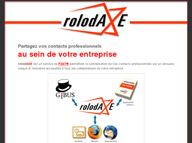 www.rolodaxe.com