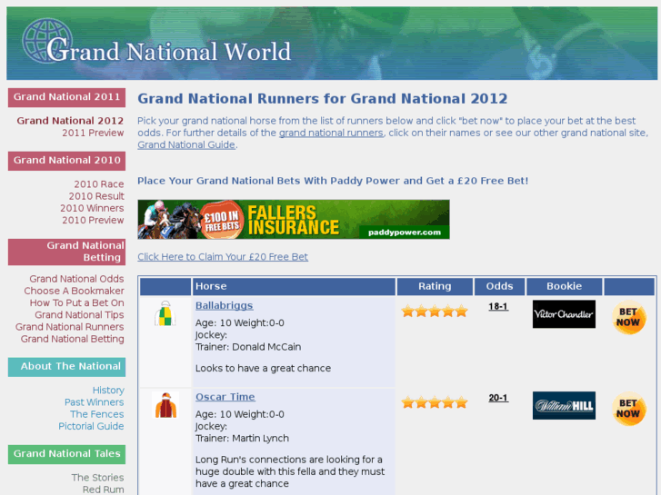 www.grand-national-world.co.uk