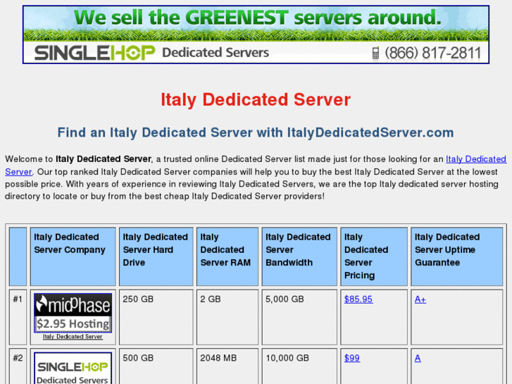 www.italydedicatedserver.com