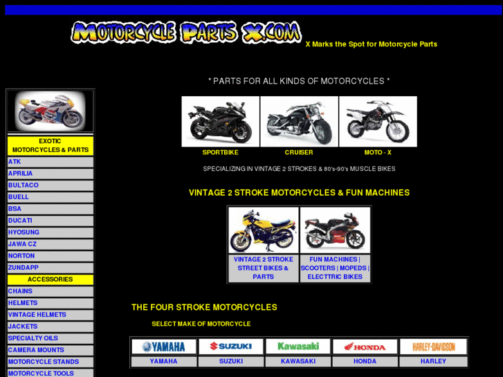 www.motorcyclepartsx.com