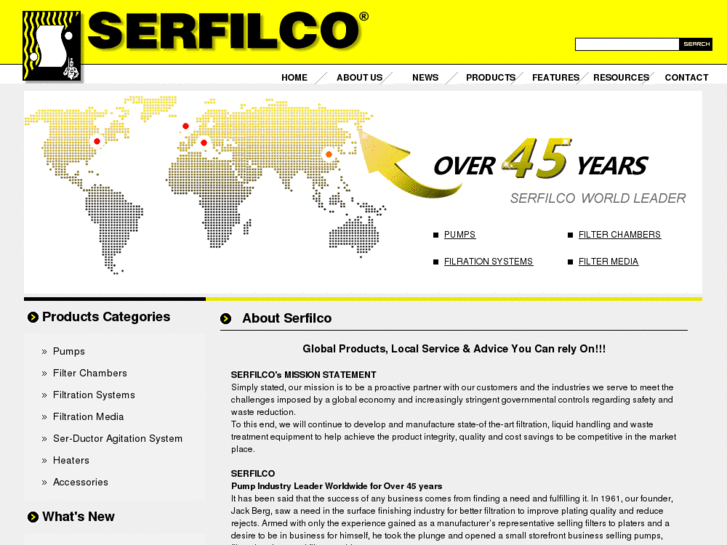 www.serfilco-international.com