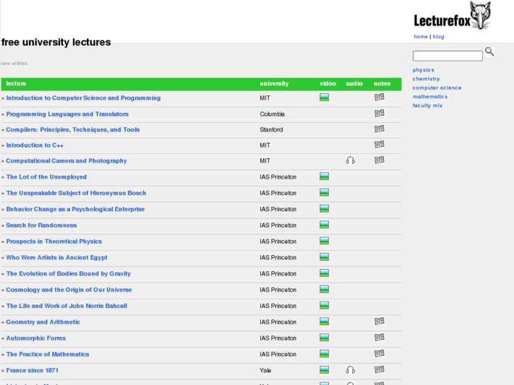 www.lecturefox.com