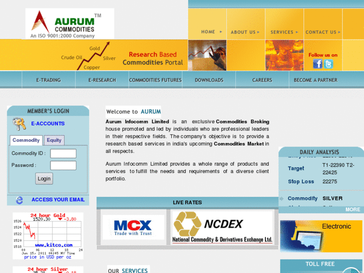 www.aurumindia.com