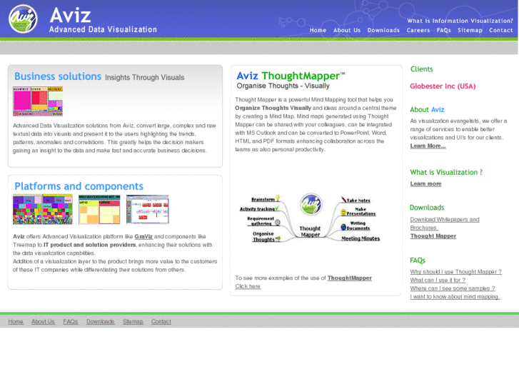 www.avizsoft.com