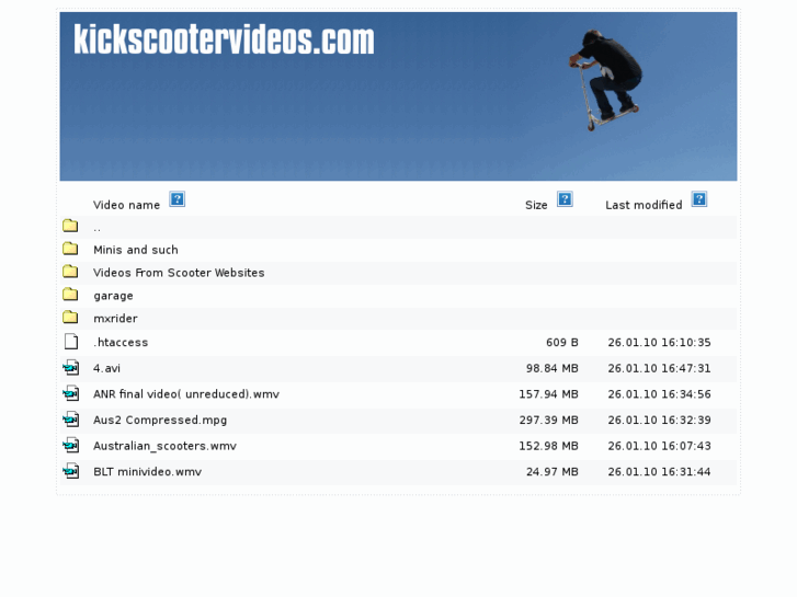 www.kickscootervideos.com