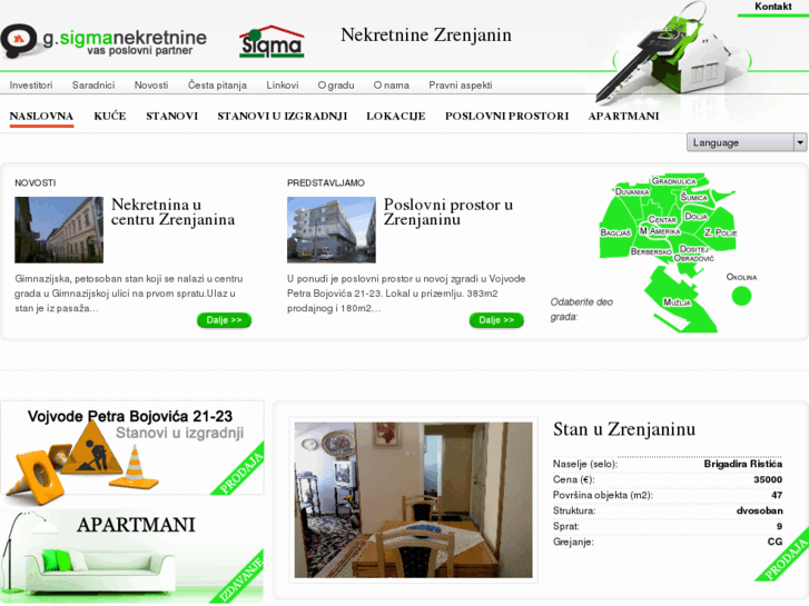 www.nekretninezrenjanin.com