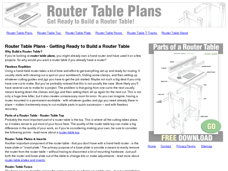 www.routertableplans.net