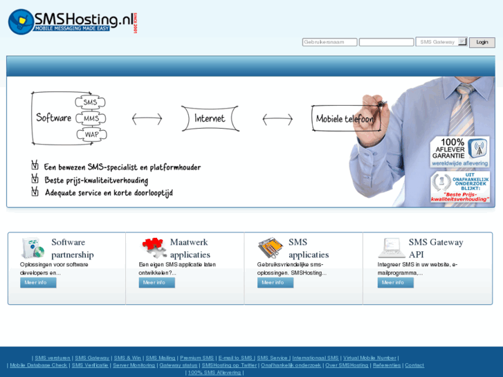 www.smshosting.nl