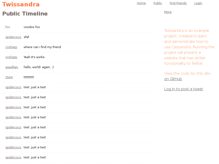 www.twissandra.com