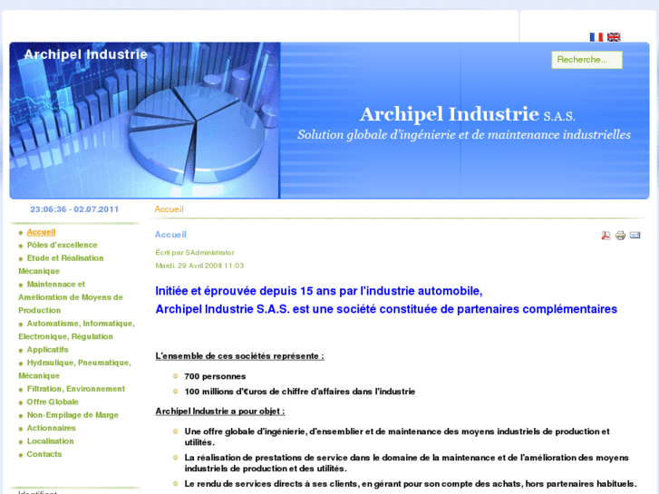 www.archipel-industrie.fr