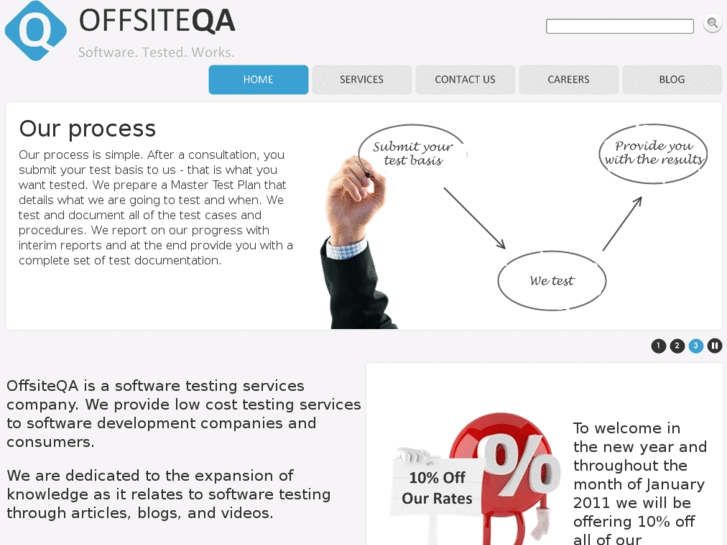 www.offsitesoftwaretesting.com
