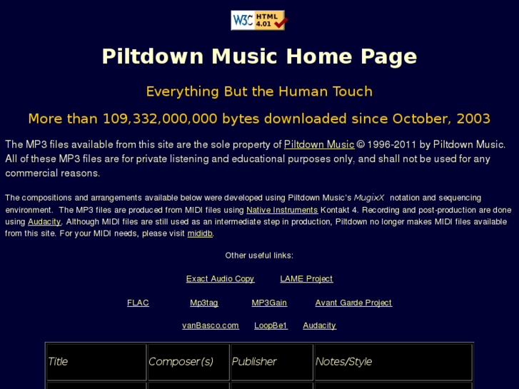 www.piltdown.com