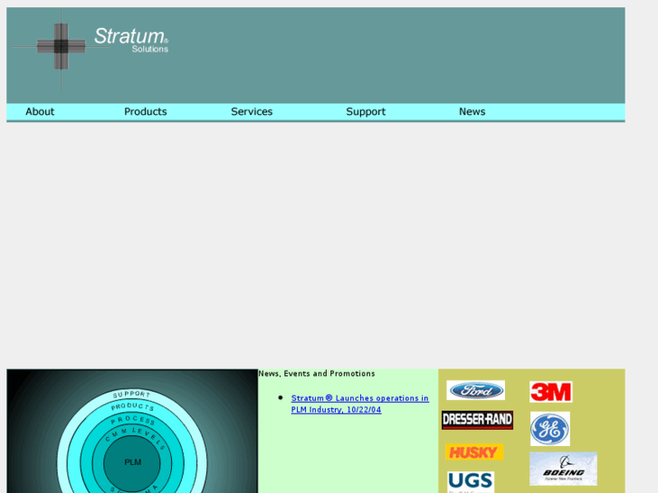 www.stratumsol.com