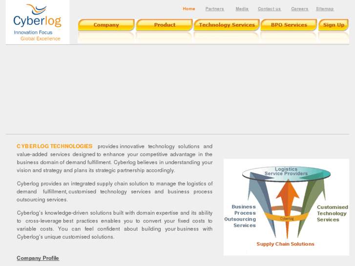 www.cyberlog-tech.com