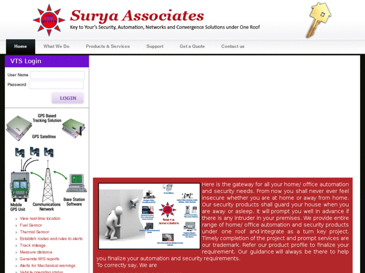 www.suryasanc.com