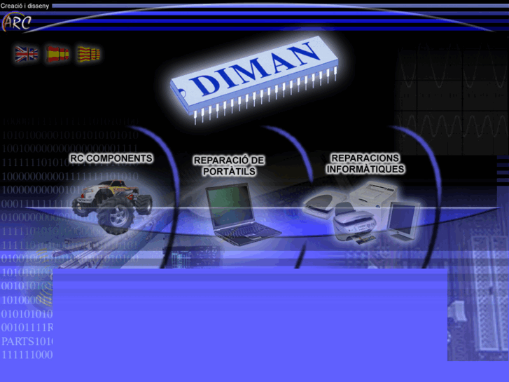 www.diman.info