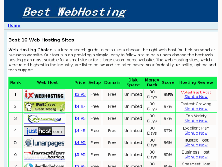 www.pohosting.com