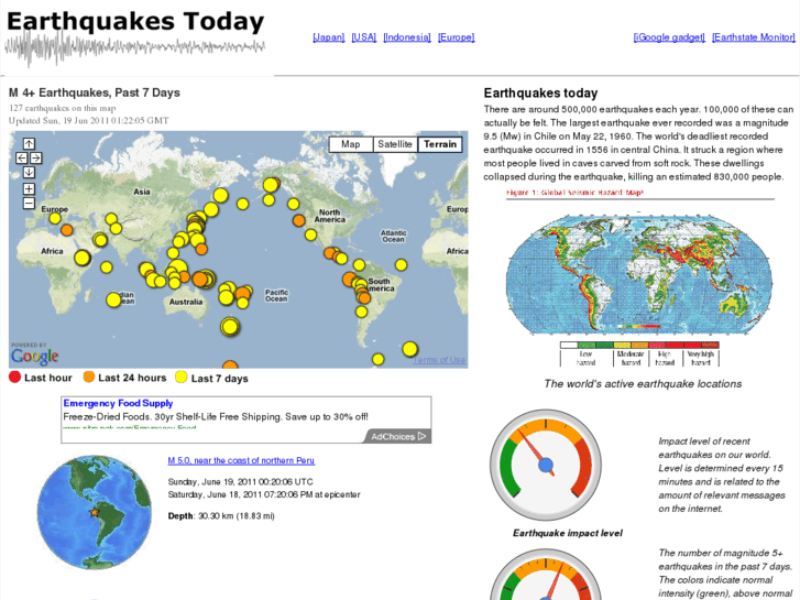 www.earthquakestoday.info