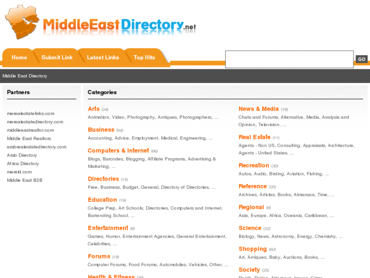 www.middleeastdirectory.net