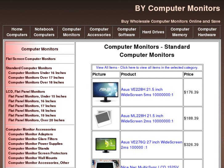 www.bycomputermonitors.com