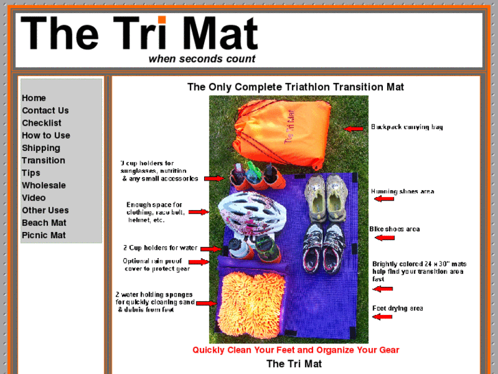 www.thetrimat.com