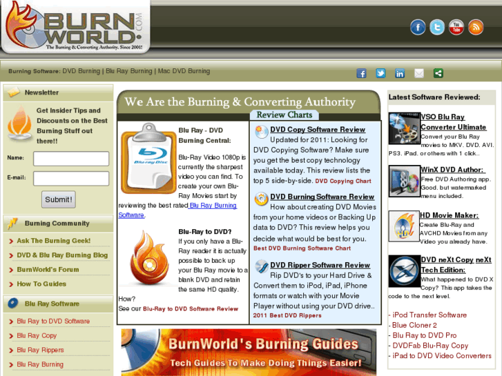 www.burnworld.biz