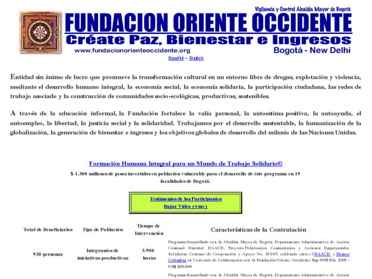 www.fundacionorienteoccidente.org